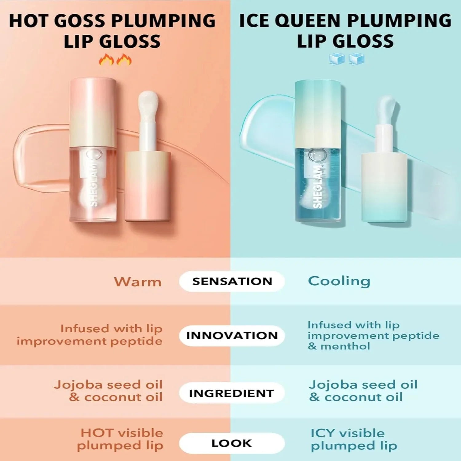 SHEGLAM Plump Addict Hot & Cold Gloss Duo 2 Pcs