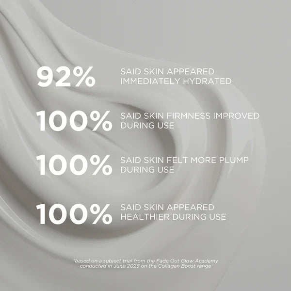 Fade Out Collagen Boost Brightening Night Cream- 50ml