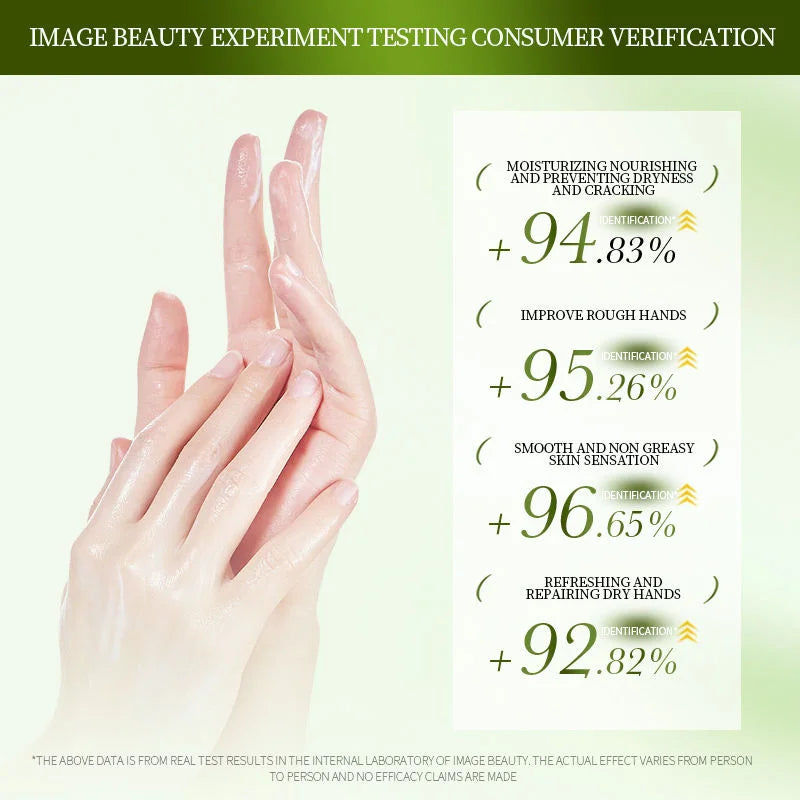 Images Soothing Hand Cream – Blueberry Scent - 30g