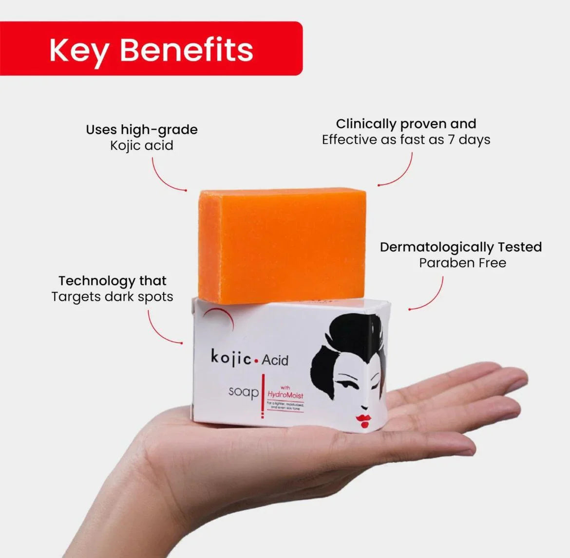 Kojic Acid Soap with Hydromoist
